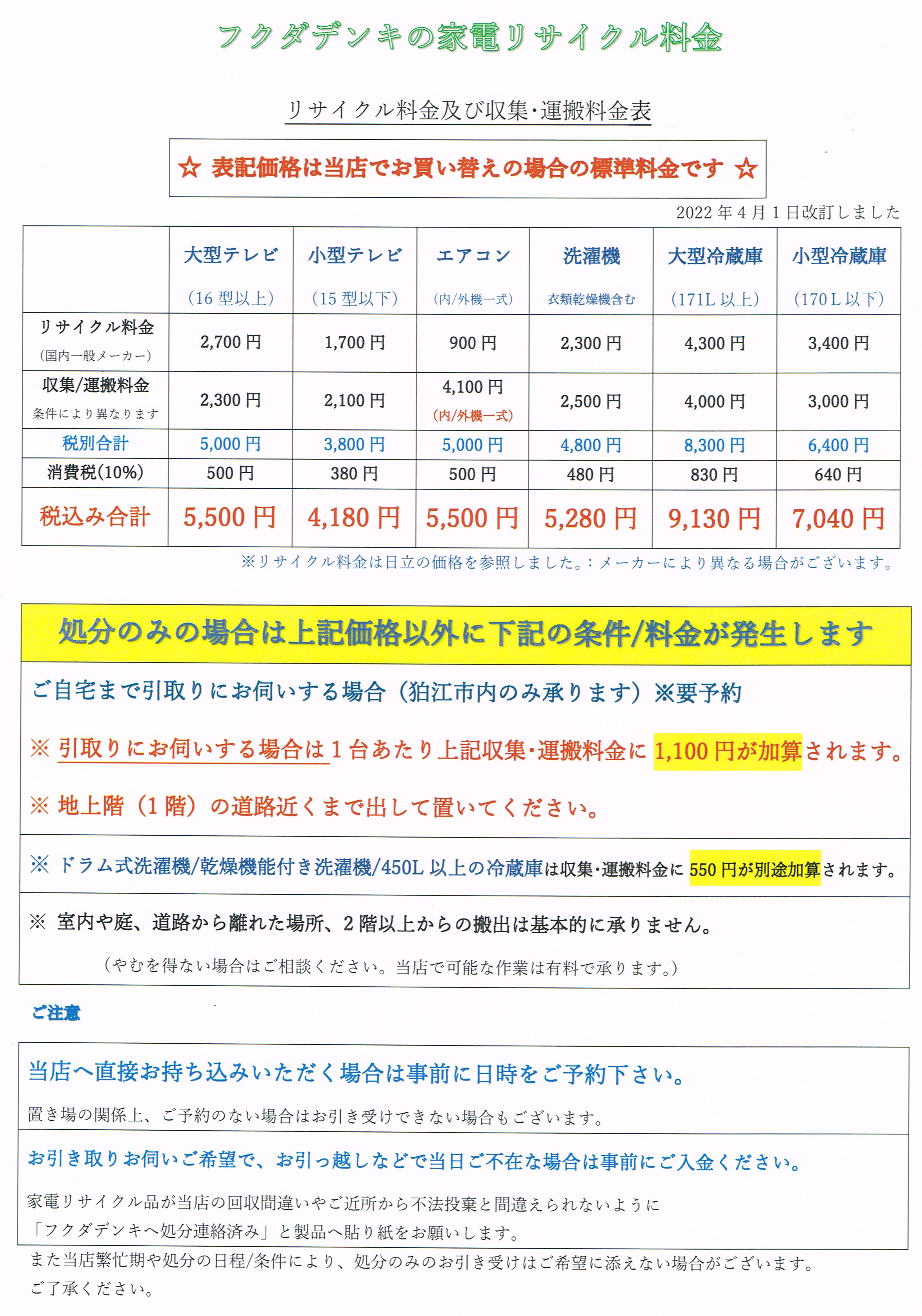 �t�N�_�f���L�̃��T�C�N�������Ǝ��W�E�^������